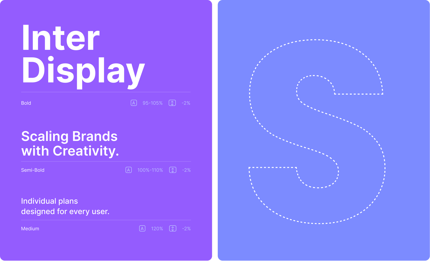 Type specimen — Inter Display